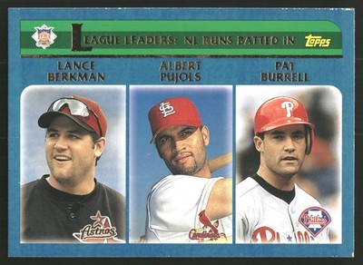 2003 Topps #346 National League Runs Batted In Leaders